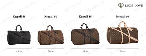 keepall sizes